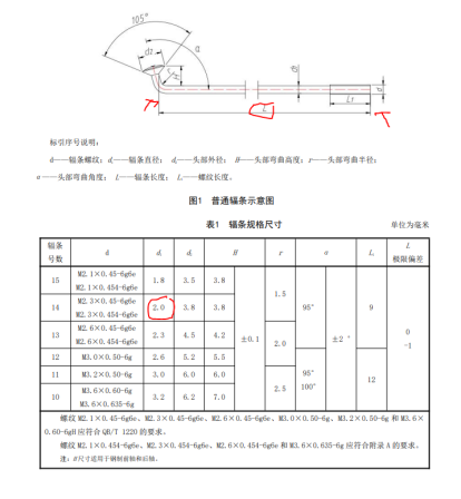 futiao.PNG, Dec 2025